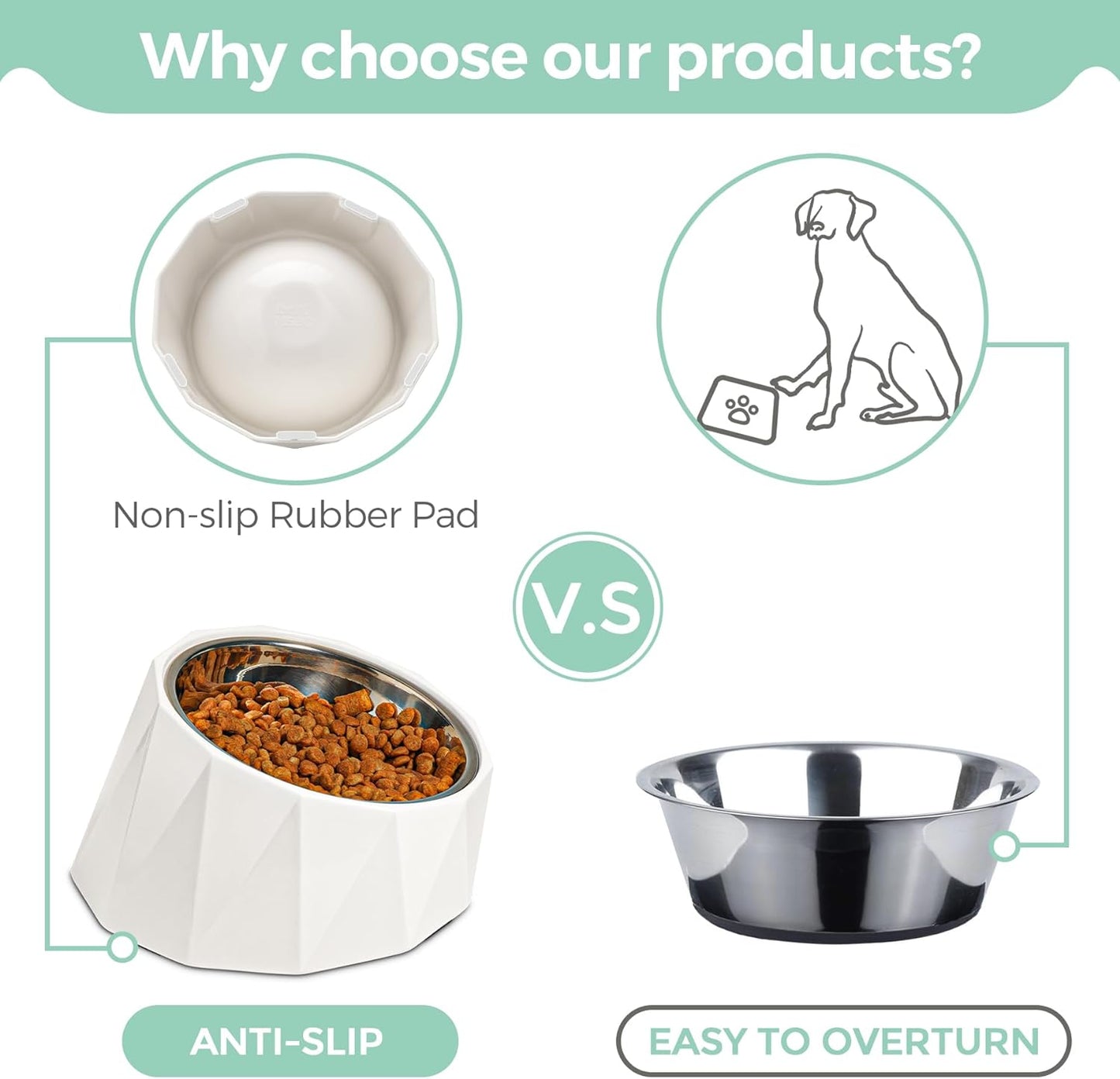 Tilted Angle Stainless Steel Dog Bowl,15°Slanted Pet Feeder for Dog and Cat, Non-Skid & Non-Spill Feeding Bowl with Detachable Melamine Stand, Food Water Dog Dish, Easier to Reach Food